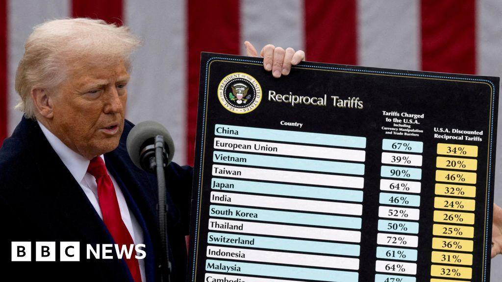 World awaits landmark US Supreme Court decision on Trump's tariffs